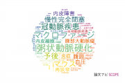 【論文データ】昭和大学の心血管系 / 心臓病分野の研究動向まとめ