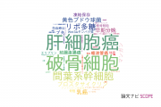 【論文データ】昭和大学の細胞生物学分野の研究動向まとめ
