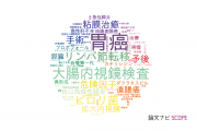 【論文データ】昭和大学の消化器 / 肝臓学分野の研究動向まとめ