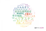【論文データ】昭和大学の研究医学 / 実験医学分野の研究動向まとめ