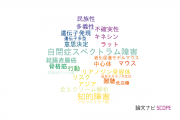 【論文データ】昭和大学の遺伝学分野の研究動向まとめ