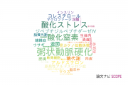 【論文データ】昭和大学の内分泌 / 代謝学分野の研究動向まとめ