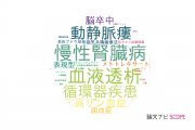 【論文データ】昭和大学の血液学分野の研究動向まとめ