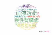 【論文データ】昭和大学の泌尿器 / 腎臓科学分野の研究動向まとめ