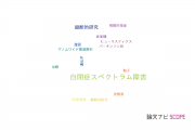 【論文データ】昭和大学の心理学分野の研究動向まとめ