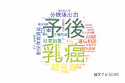 【論文データ】昭和大学の産科学 / 婦人科学分野の研究動向まとめ