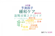 【論文データ】昭和大学のヘルスケア科学分野の研究動向まとめ