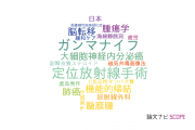 【論文データ】小牧市民病院の神経科学 / 脳科学分野の研究動向まとめ