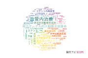 【論文データ】小倉記念病院の心血管系 / 心臓病分野の研究動向まとめ