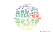 【論文データ】小倉記念病院の手術分野の研究動向まとめ
