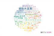 【論文データ】順天堂大学の生化学 / 分子生物学分野の研究動向まとめ