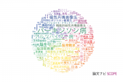 【論文データ】順天堂大学の神経科学 / 脳科学分野の研究動向まとめ