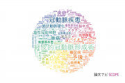 【論文データ】順天堂大学の心血管系 / 心臓病分野の研究動向まとめ