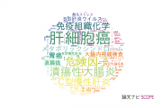 【論文データ】順天堂大学の消化器 / 肝臓学分野の研究動向まとめ