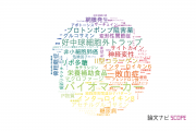 【論文データ】順天堂大学の研究医学 / 実験医学分野の研究動向まとめ