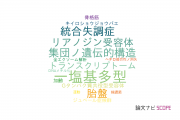 【論文データ】順天堂大学の遺伝学分野の研究動向まとめ