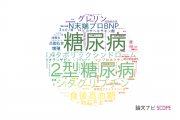 【論文データ】順天堂大学の内分泌 / 代謝学分野の研究動向まとめ