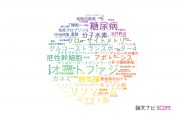 【論文データ】順天堂大学の生物物理学分野の研究動向まとめ