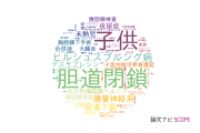 【論文データ】順天堂大学の小児科学分野の研究動向まとめ