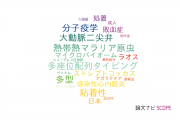 【論文データ】順天堂大学の感染症学分野の研究動向まとめ