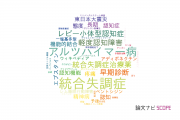 【論文データ】順天堂大学の精神科学分野の研究動向まとめ