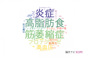 【論文データ】順天堂大学の生理学分野の研究動向まとめ