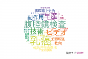 【論文データ】順天堂大学の産科学 / 婦人科学分野の研究動向まとめ