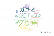【論文データ】順天堂大学の皮膚科学分野の研究動向まとめ