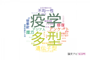【論文データ】順天堂大学のスポーツ科学分野の研究動向まとめ