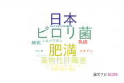 【論文データ】順天堂大学のヘルスケア科学分野の研究動向まとめ