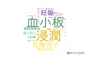【論文データ】順天堂大学の生殖生物学分野の研究動向まとめ