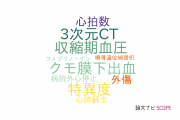【論文データ】順天堂大学の救急医療分野の研究動向まとめ