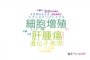 【論文データ】住友化学株式会社の毒物学分野の研究動向まとめ
