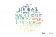 【論文データ】秋田大学の物理分野の研究動向まとめ