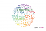【論文データ】秋田大学の化学分野の研究動向まとめ