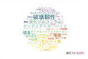 【論文データ】秋田大学の材料科学分野の研究動向まとめ