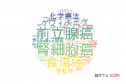 【論文データ】秋田大学の腫瘍学分野の研究動向まとめ