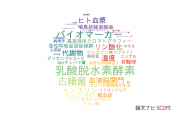 【論文データ】秋田大学の生化学 / 分子生物学分野の研究動向まとめ