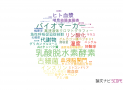 【論文データ】秋田大学の生化学 / 分子生物学分野の研究動向まとめ