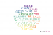 【論文データ】秋田大学の心血管系 / 心臓病分野の研究動向まとめ