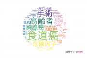 【論文データ】秋田大学の手術分野の研究動向まとめ