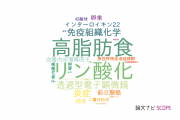 【論文データ】秋田大学の細胞生物学分野の研究動向まとめ
