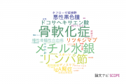 【論文データ】秋田大学の内科学分野の研究動向まとめ