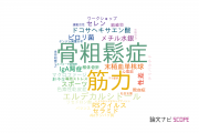 【論文データ】秋田大学の研究医学 / 実験医学分野の研究動向まとめ