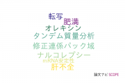 【論文データ】秋田大学の遺伝学分野の研究動向まとめ