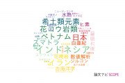 【論文データ】秋田大学の地質学分野の研究動向まとめ