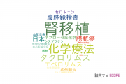 【論文データ】秋田大学の泌尿器 / 腎臓科学分野の研究動向まとめ