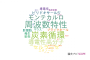 【論文データ】秋田県立大学の物理分野の研究動向まとめ