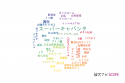 【論文データ】秋田県立大学の化学分野の研究動向まとめ