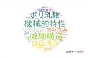 【論文データ】秋田県立大学の材料科学分野の研究動向まとめ